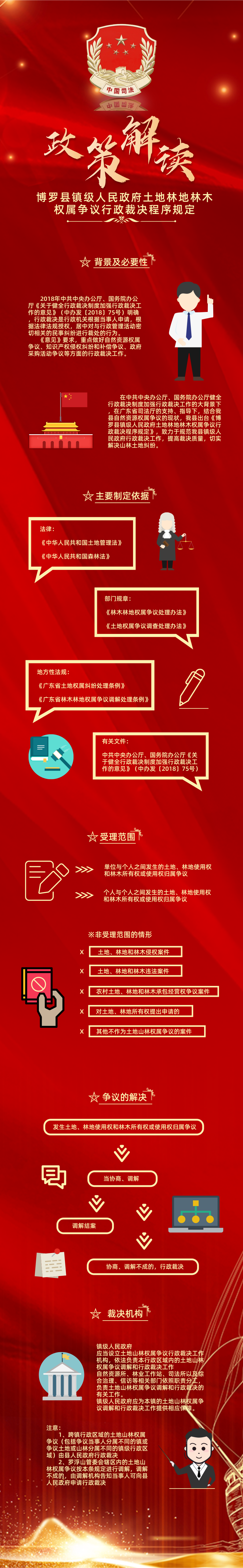 政策解讀.png