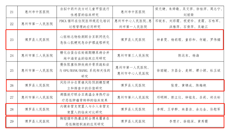 文章配圖