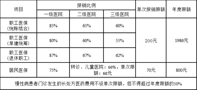 文章配圖