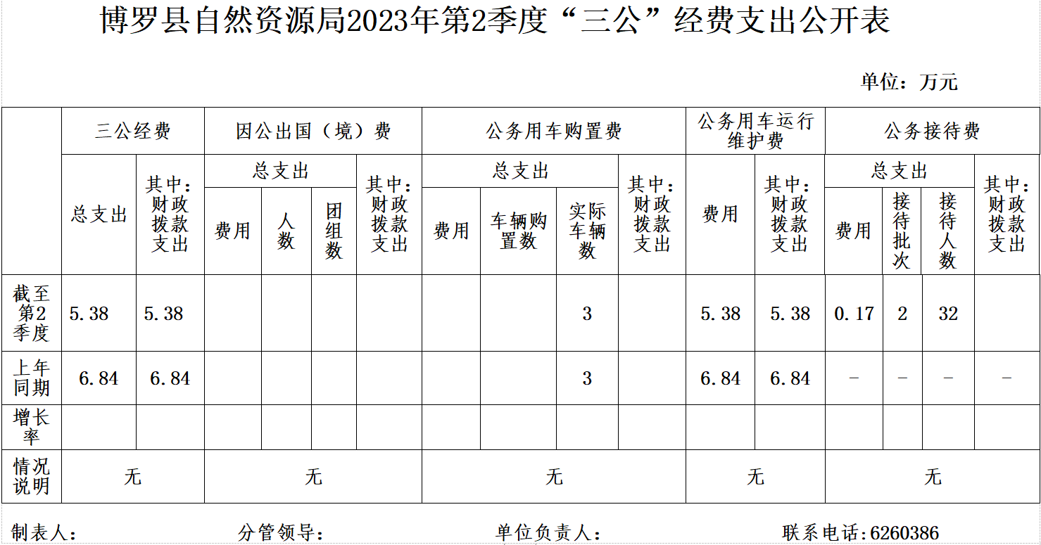 自動轉存圖片