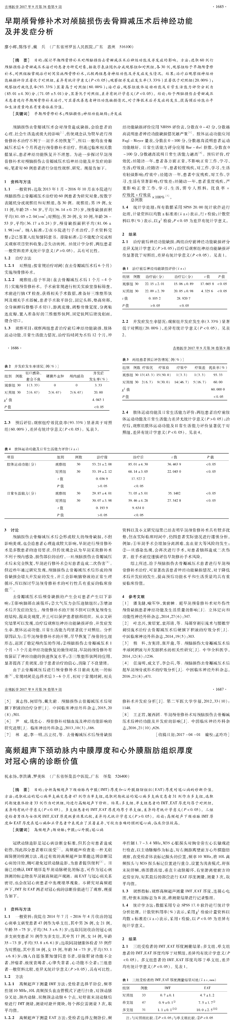 未發-早期顱骨修補術對顱腦損傷去骨瓣減壓術后神經功能及并發癥分析_00.png