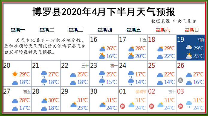 4月下天氣.jpg