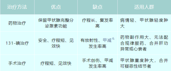 文章配圖