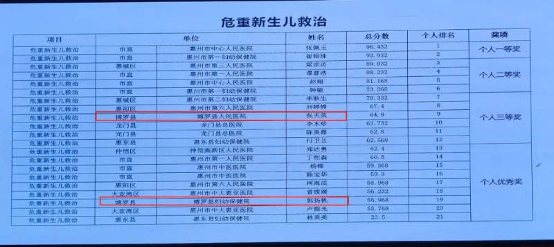 文章配圖