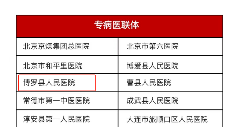 文章配圖