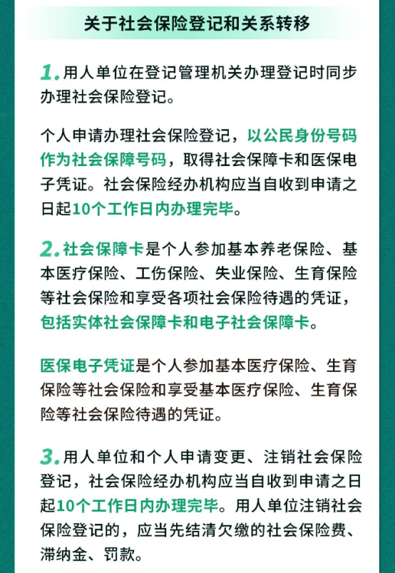 2023.11.10《社會保險經辦條例》要點一圖速覽34.png