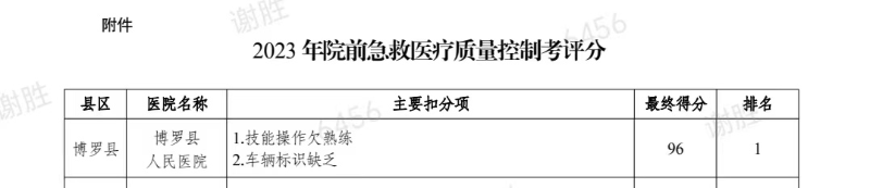 文章配圖