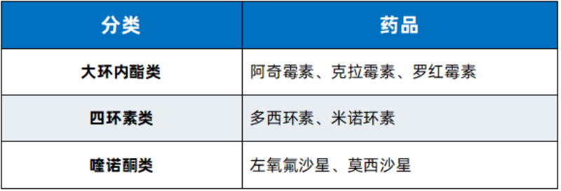 文章配圖