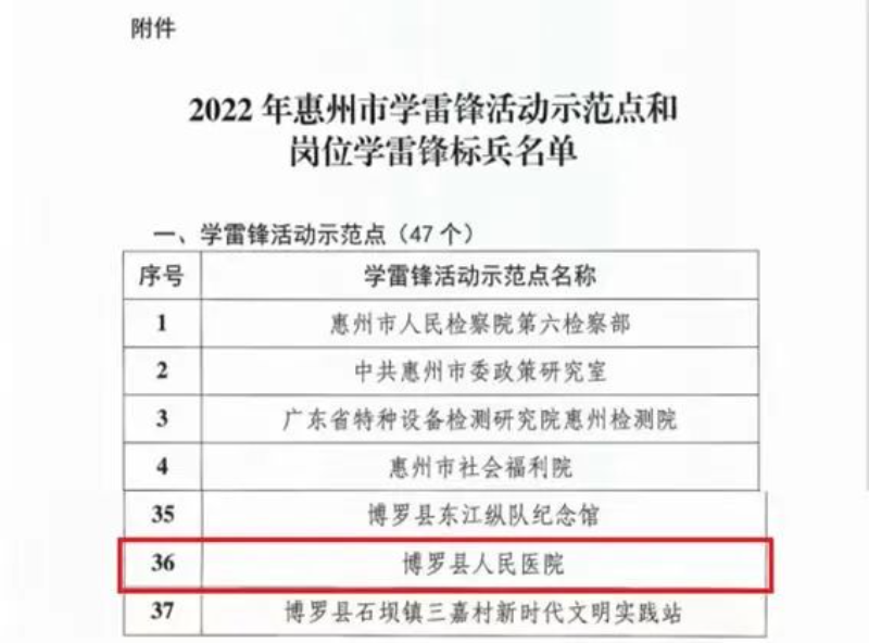 文章配圖