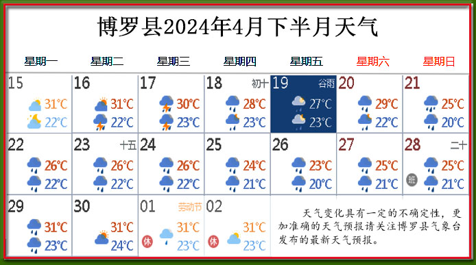 4月下天氣.jpg