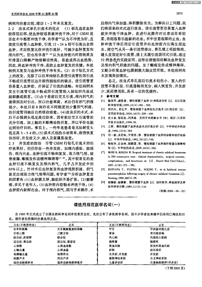 改良式單孔引流術(shù)治療慢性硬膜下血腫52例-圖片-2.jpg