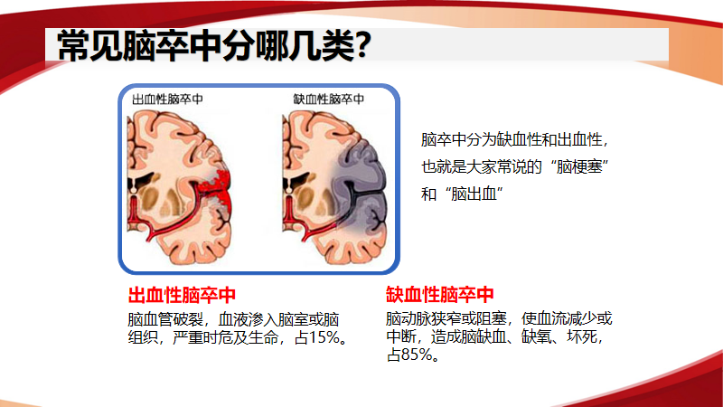 文章配圖