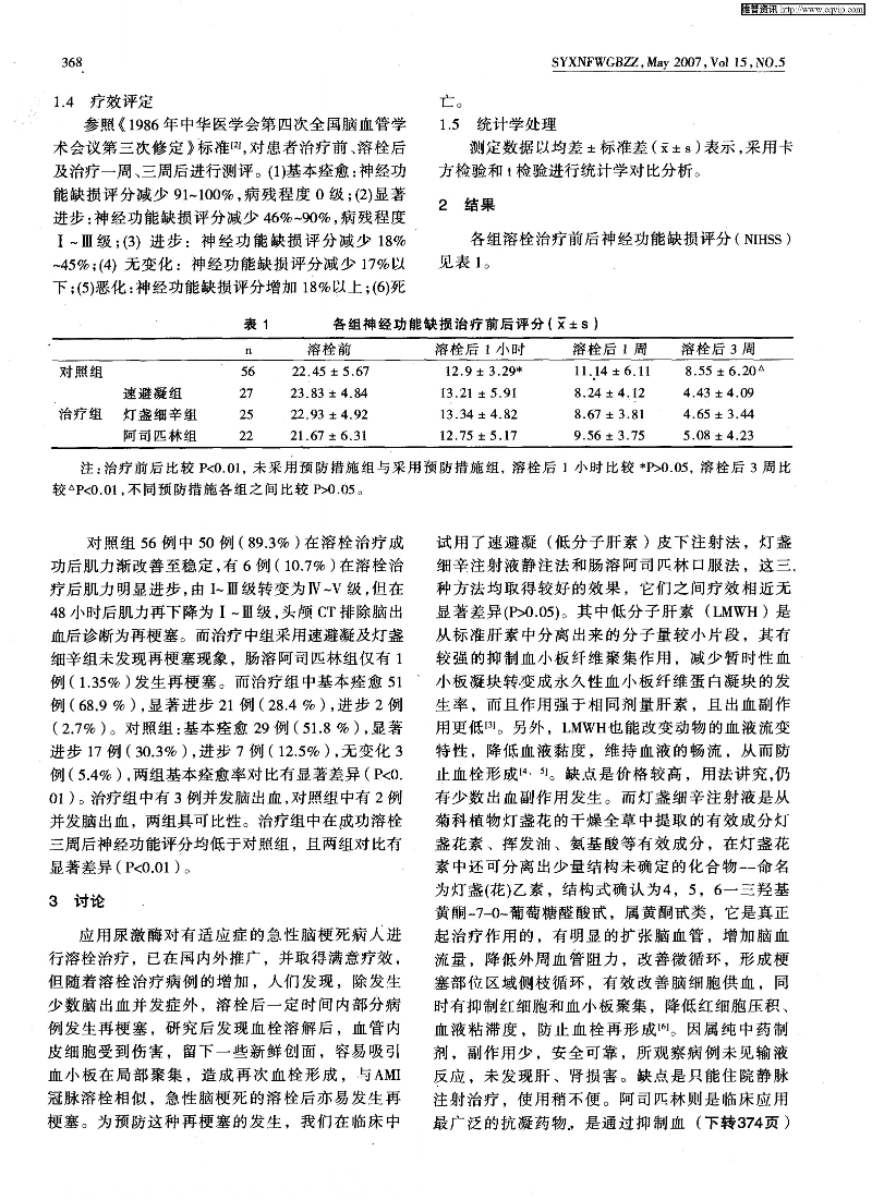 急性腦梗死溶栓后防治再梗死的臨床研究-圖片-1.jpg
