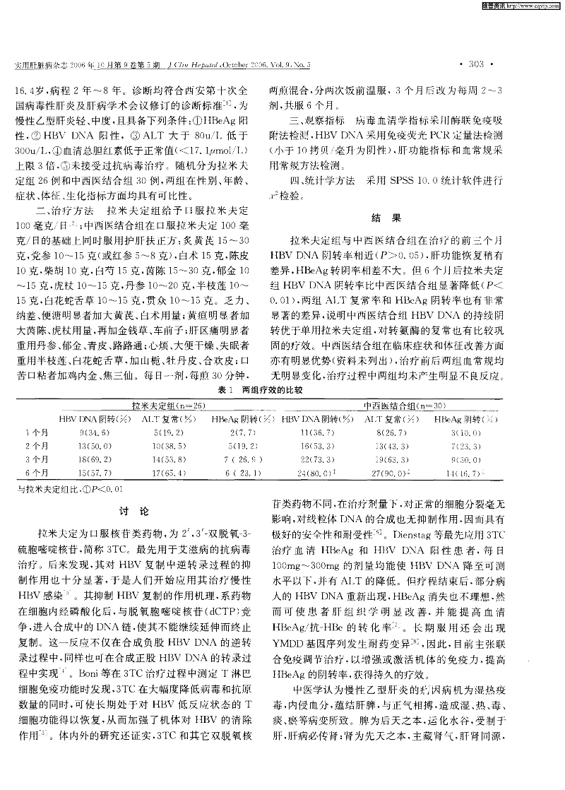 拉米夫定聯合中藥煎劑治療慢性乙型肝炎臨床觀察-圖片-1.jpg