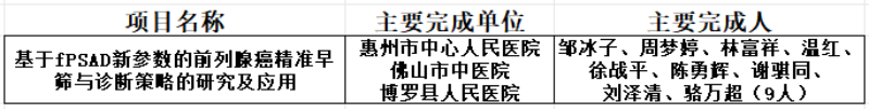 文章配圖