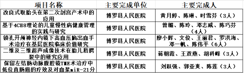 文章配圖