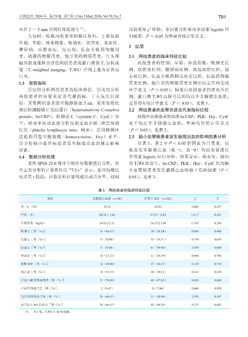 超敏C反應蛋白、血小板_淋...管病患者發生腦微出血的關系_李金星-圖片-1.jpg