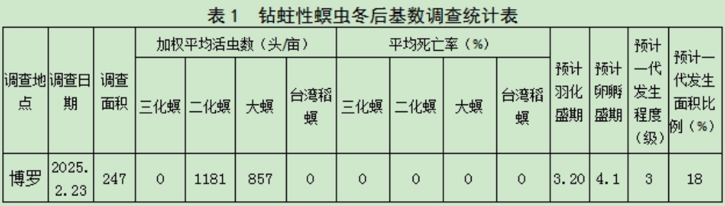 微信截圖_20250228165428.png