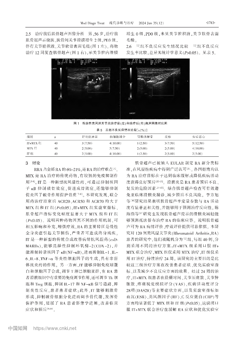 艾拉莫德聯(lián)合甲氨蝶呤對難治...者療效和肌骨超聲指標的影響_莊培英-圖片-2.jpg