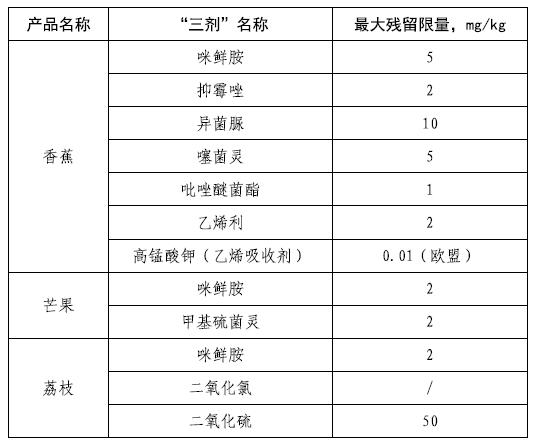 三劑清單.jpg