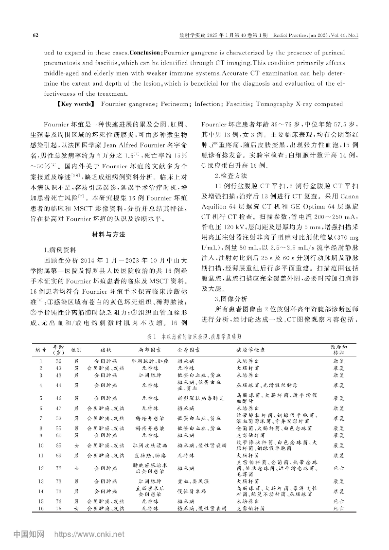 Fournier壞疽的CT表現(xiàn)和診斷_梁惠康-圖片-1.jpg