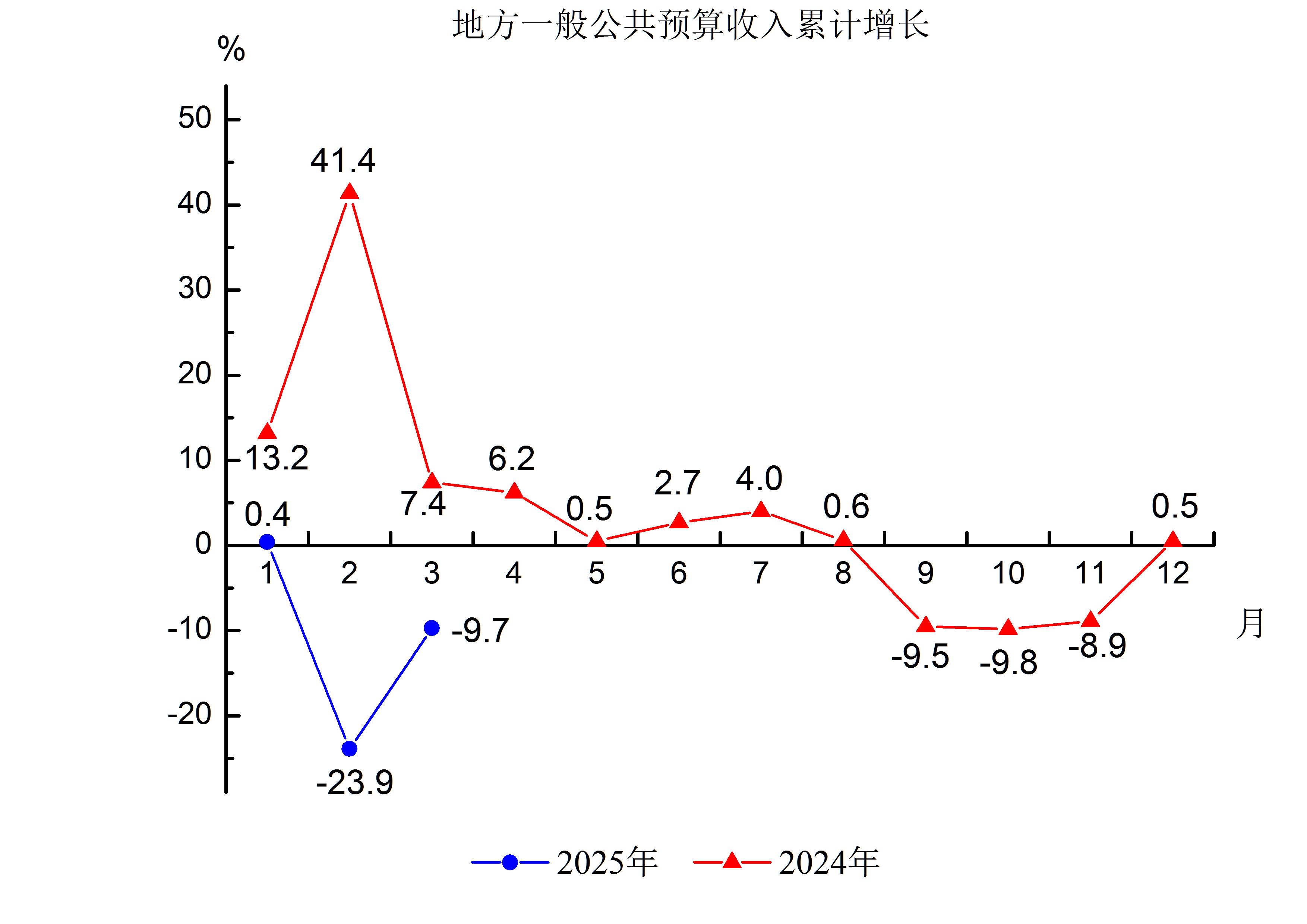圖片5.png