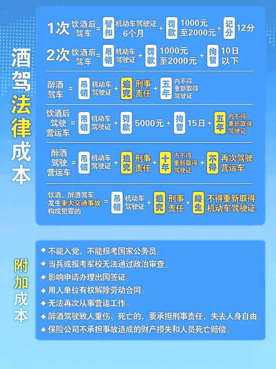 文章配圖