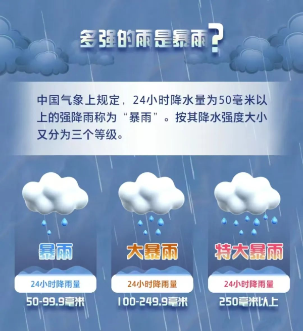文章配圖