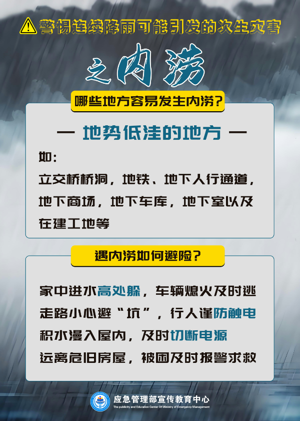 文章配圖
