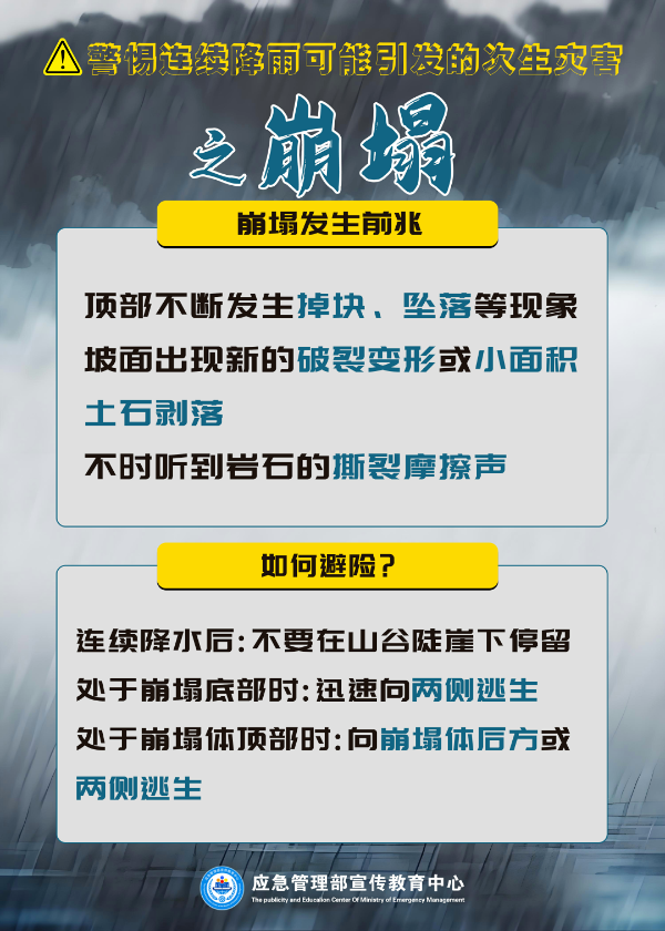 文章配圖
