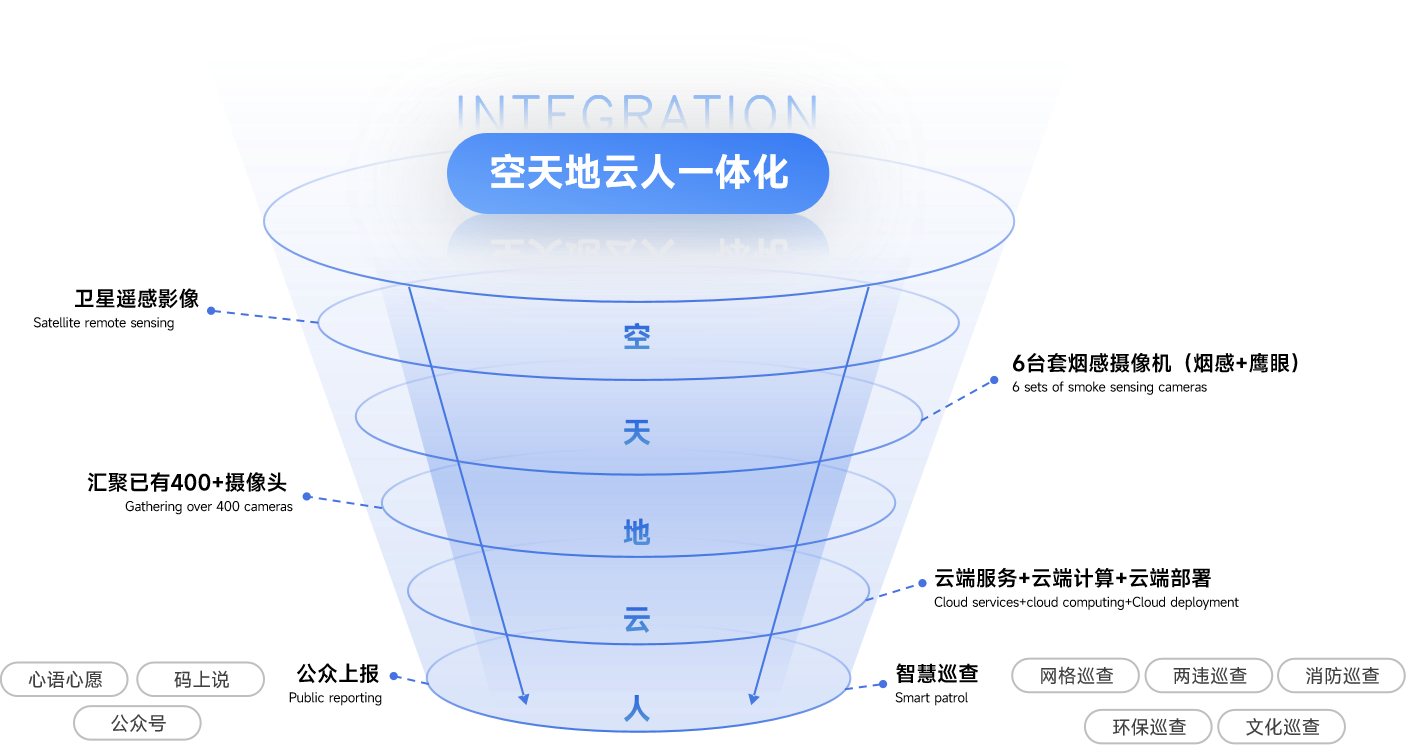 優秀案例二等獎3.png