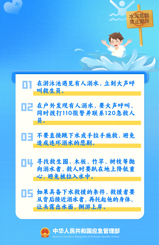 文章配圖