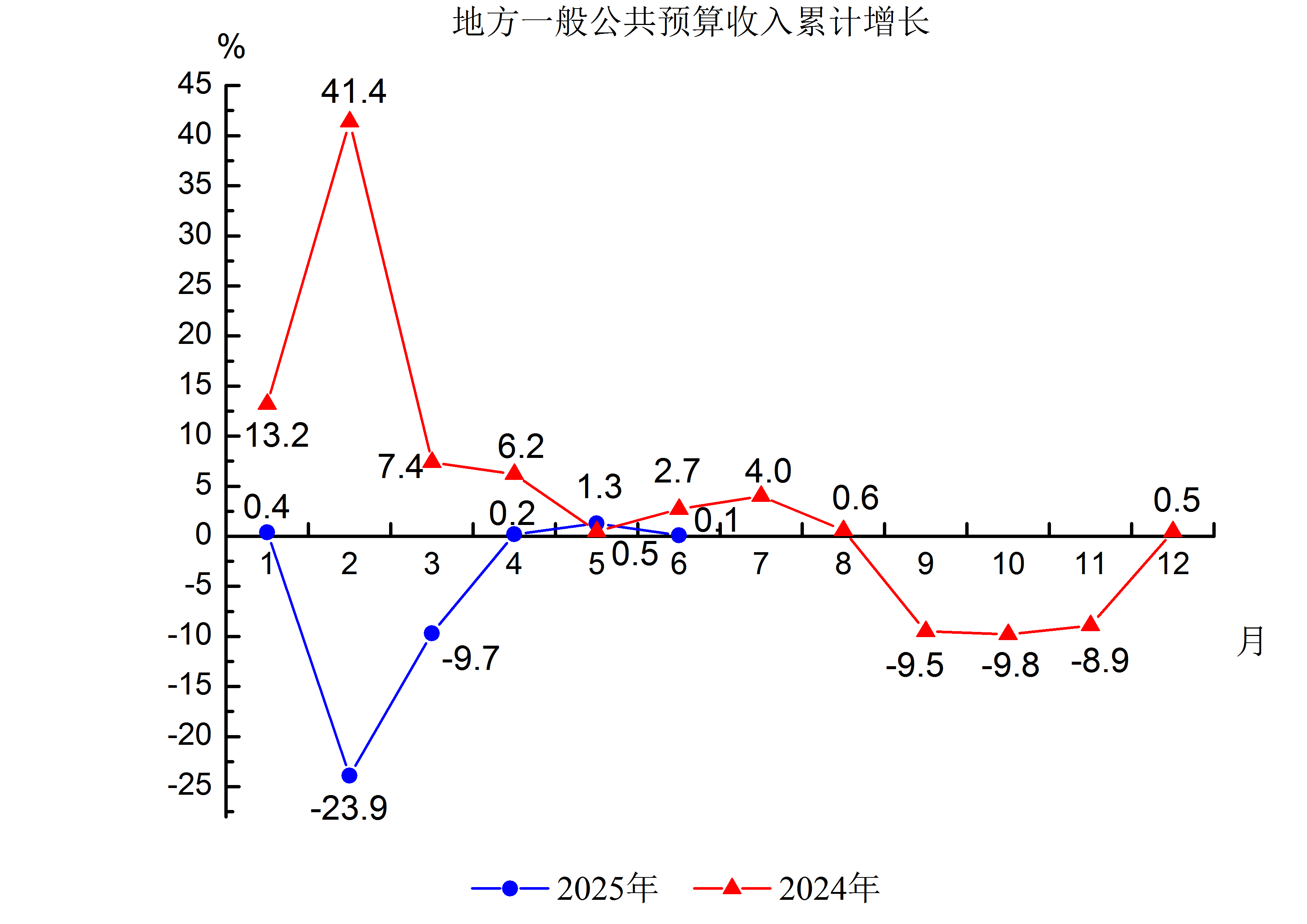 圖片5.png