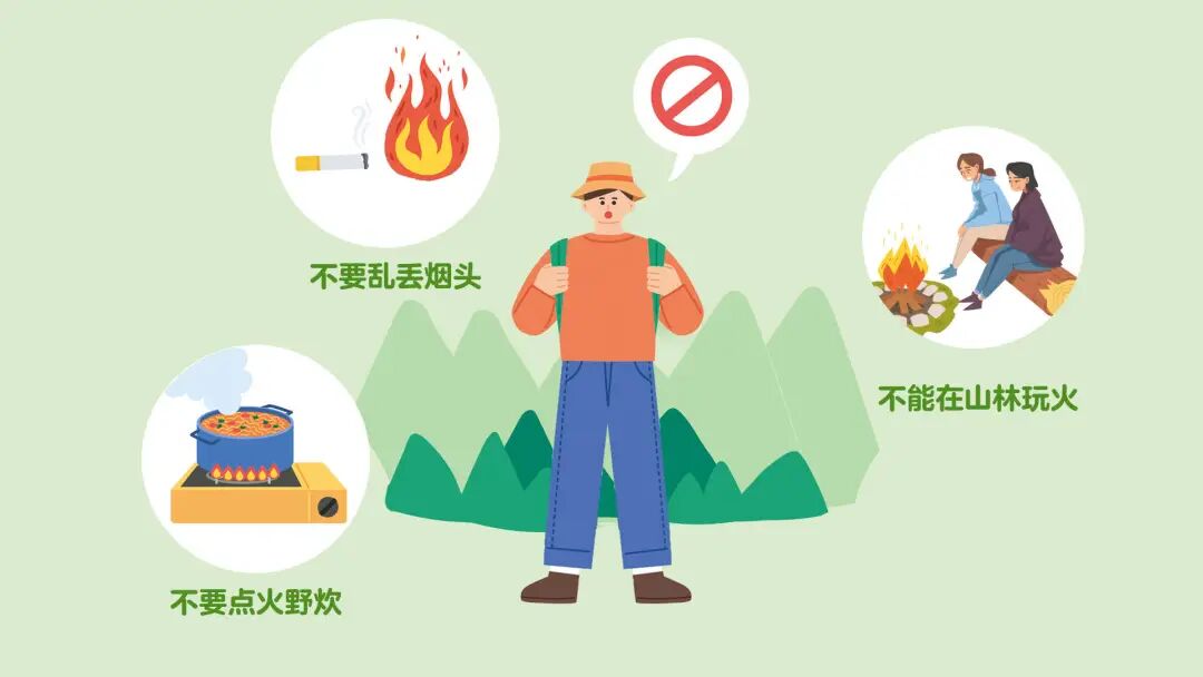 文章配圖