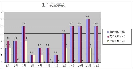 說明: http://zwgkadmin.huizhou.gov.cn/website-webapp//zdly/yjhyf/201801/175198e6f6d84bcdbb79ab5c077da45c/images/a1b08b198a6a4fedb49f9bf99d76936d.png
