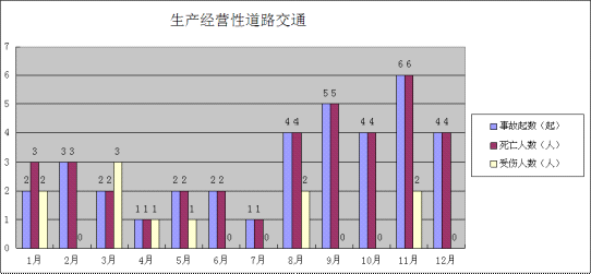 說明: http://zwgkadmin.huizhou.gov.cn/website-webapp//zdly/yjhyf/201801/175198e6f6d84bcdbb79ab5c077da45c/images/2fceb6e395bf42a1897770a21806c7d0.png