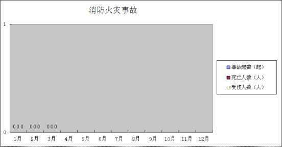 說明: http://zwgkadmin.huizhou.gov.cn/website-webapp//zdly/yjhyf/201804/48e7ec50031f41cd979de0c9cd75103f/images/10365ee057604fe1b114a22b21bb22c3.png