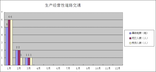 說明: http://zwgkadmin.huizhou.gov.cn/website-webapp//zdly/yjhyf/201804/48e7ec50031f41cd979de0c9cd75103f/images/8b1eecd49dfe4d428aec49ee84239bbd.png