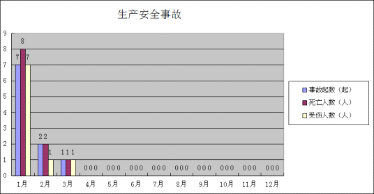 說明: http://zwgkadmin.huizhou.gov.cn/website-webapp//zdly/yjhyf/201804/48e7ec50031f41cd979de0c9cd75103f/images/27ab4dae243744388149ca3e43b6f64a.png