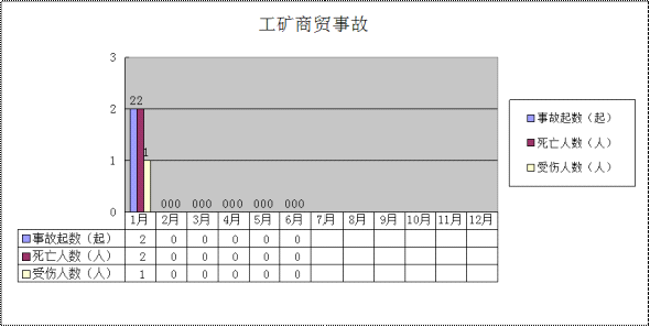說明: 說明: http://zwgkadmin.huizhou.gov.cn/website-webapp//zdly/yjhyf/201807/a6535fee7f014a6081851cbb3aa76eca/images/7f1e463132d04725bbc07ed4669d0e18.png