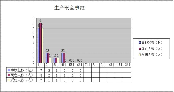 說明: 說明: http://zwgkadmin.huizhou.gov.cn/website-webapp//zdly/yjhyf/201807/a6535fee7f014a6081851cbb3aa76eca/images/cbbd9df7ad564897aae075e9e0c35050.png