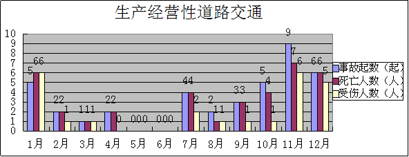 說(shuō)明: http://zwgkadmin.huizhou.gov.cn/website-webapp//zdly/yjhyf/201901/72d60f745f19425499d160640fd11b35/images/ed59bd293f3e4a6c8b9585bc85c456e5.png