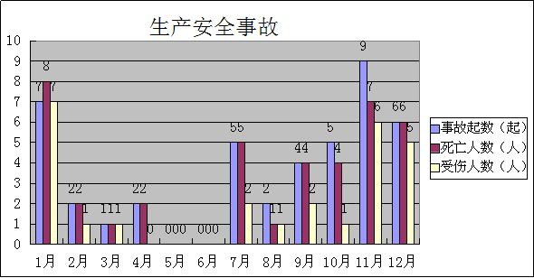 說(shuō)明: http://zwgkadmin.huizhou.gov.cn/website-webapp//zdly/yjhyf/201901/72d60f745f19425499d160640fd11b35/images/3c5f54f5ccaf41b081a905953b376982.png